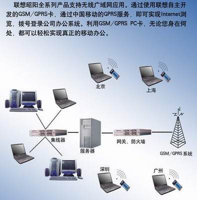 聯(lián)想昭陽無線廣域網(wǎng)解決方案 高效數(shù)據(jù)處理與存儲服務